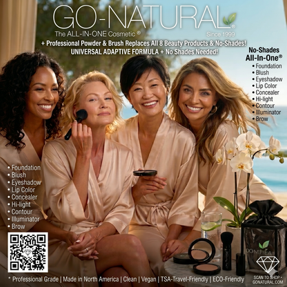 Wholesale Offers - GO NATURAL® ALL-IN-ONE® Powder - Travel Gift Set