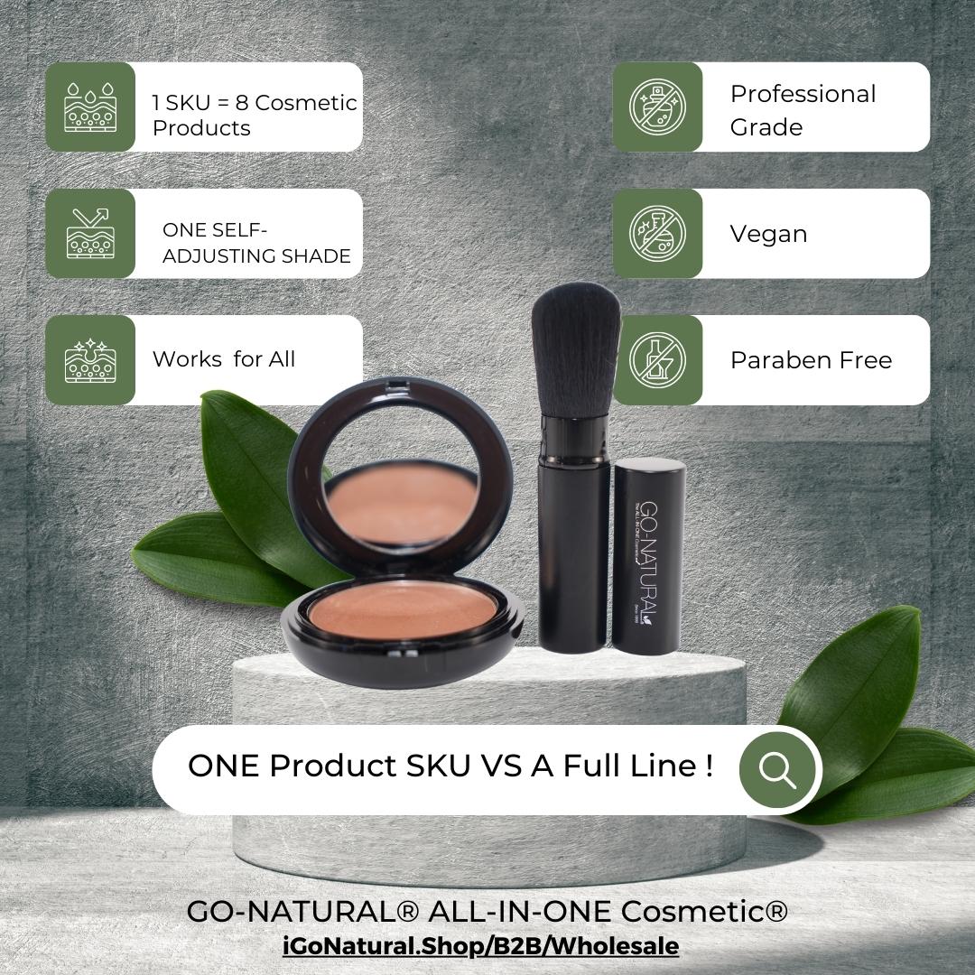1 SKU = 8 Cosmetic Products - 1 Self Adjusting Shade -Works For All - Wholesale  GO-NATURAL® ALL-IN-ONE Cosmetic® 1-Shade Self-Adjusting Multi-Use Powder ™ Travel Gift Sets  - Vegan - Cruelty Free - Paraben Free - Professional Grade -  Made In America 